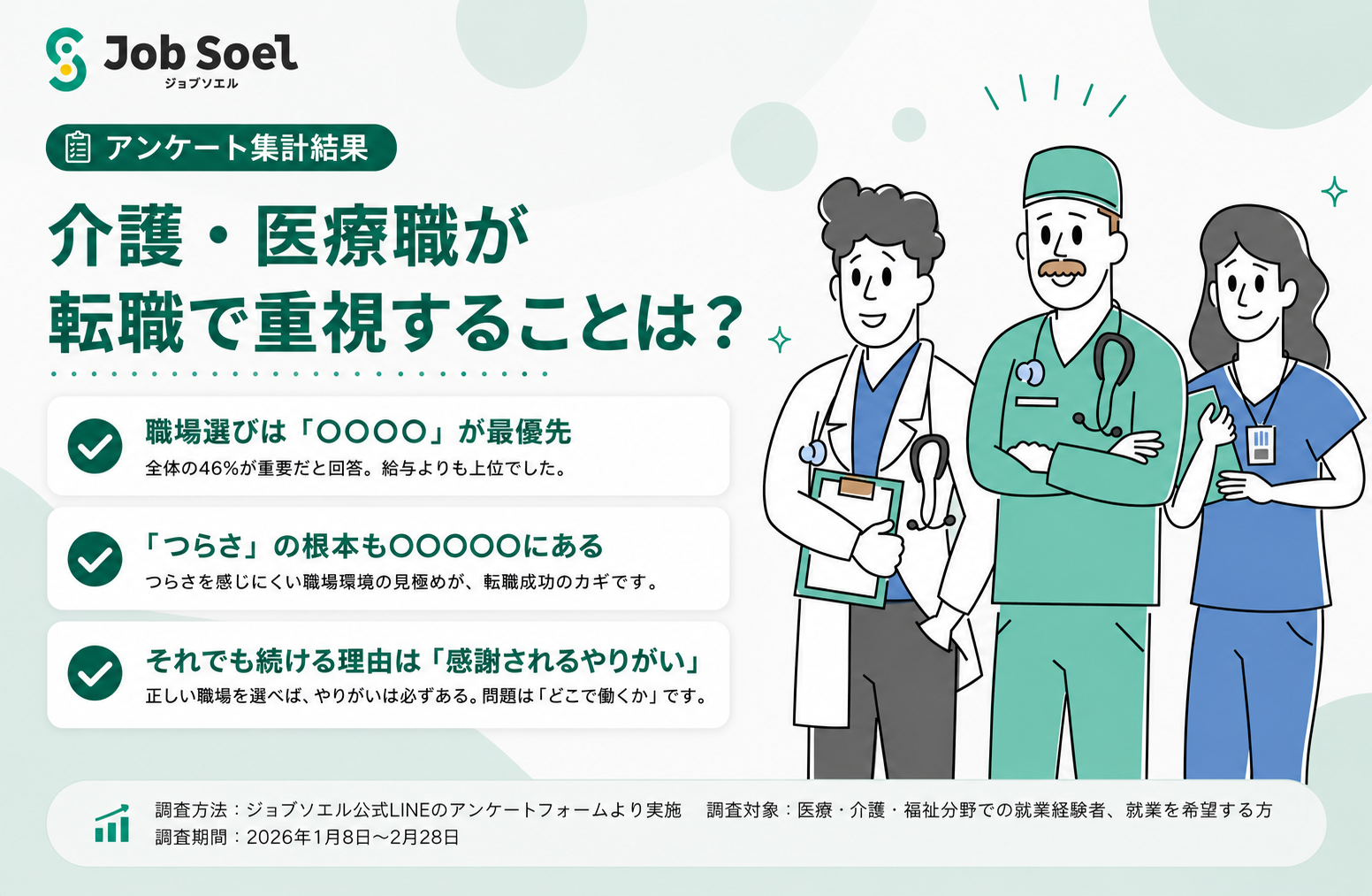介護・医療職が転職で重視することは？求職者アンケート結果を見る