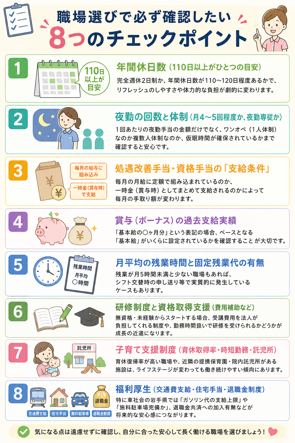介護職の職場選びで必ず確認したい8つのチェックポイント