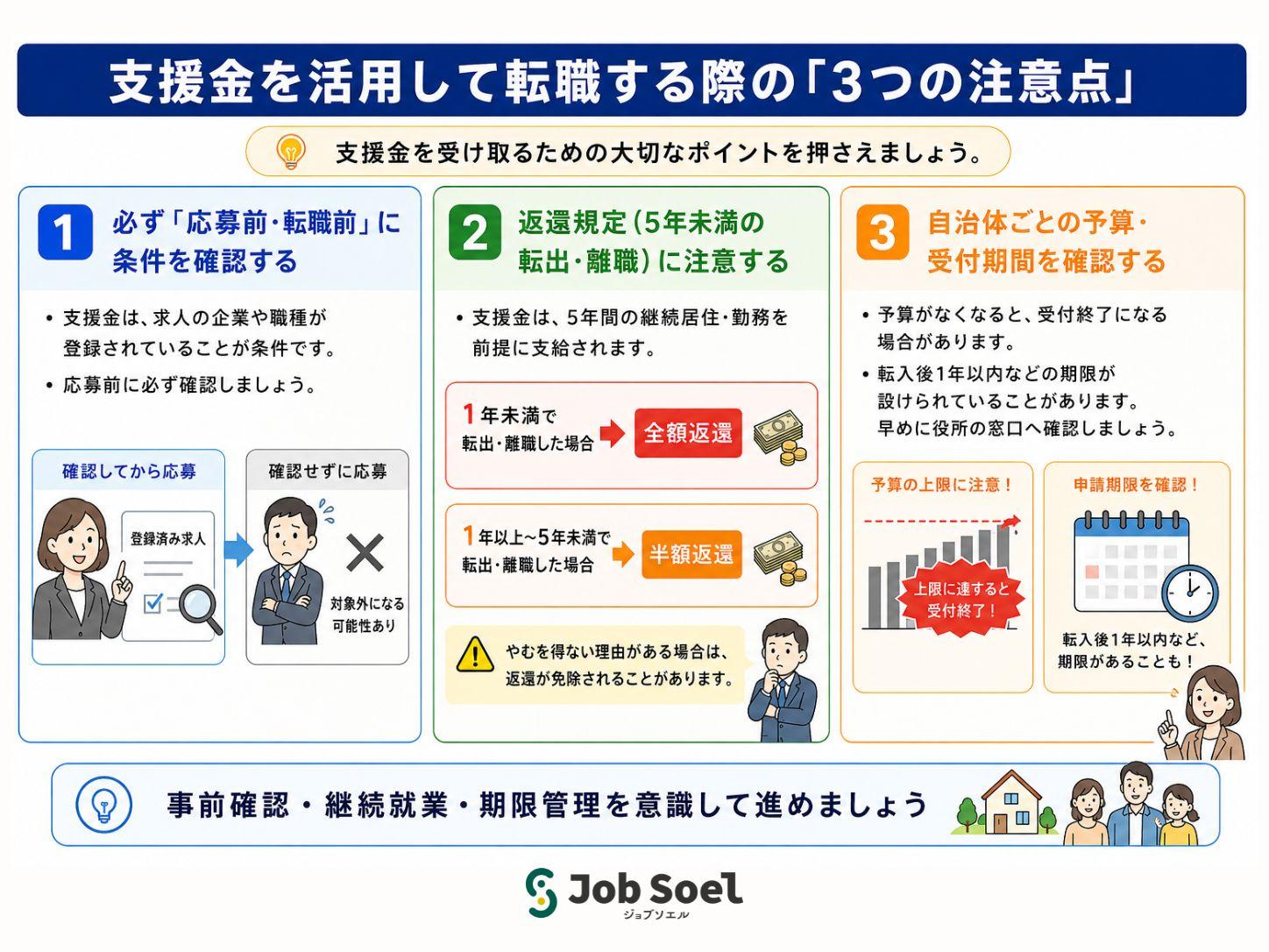 岩手県で薬剤師が支援金を活用し転職する際の注意点