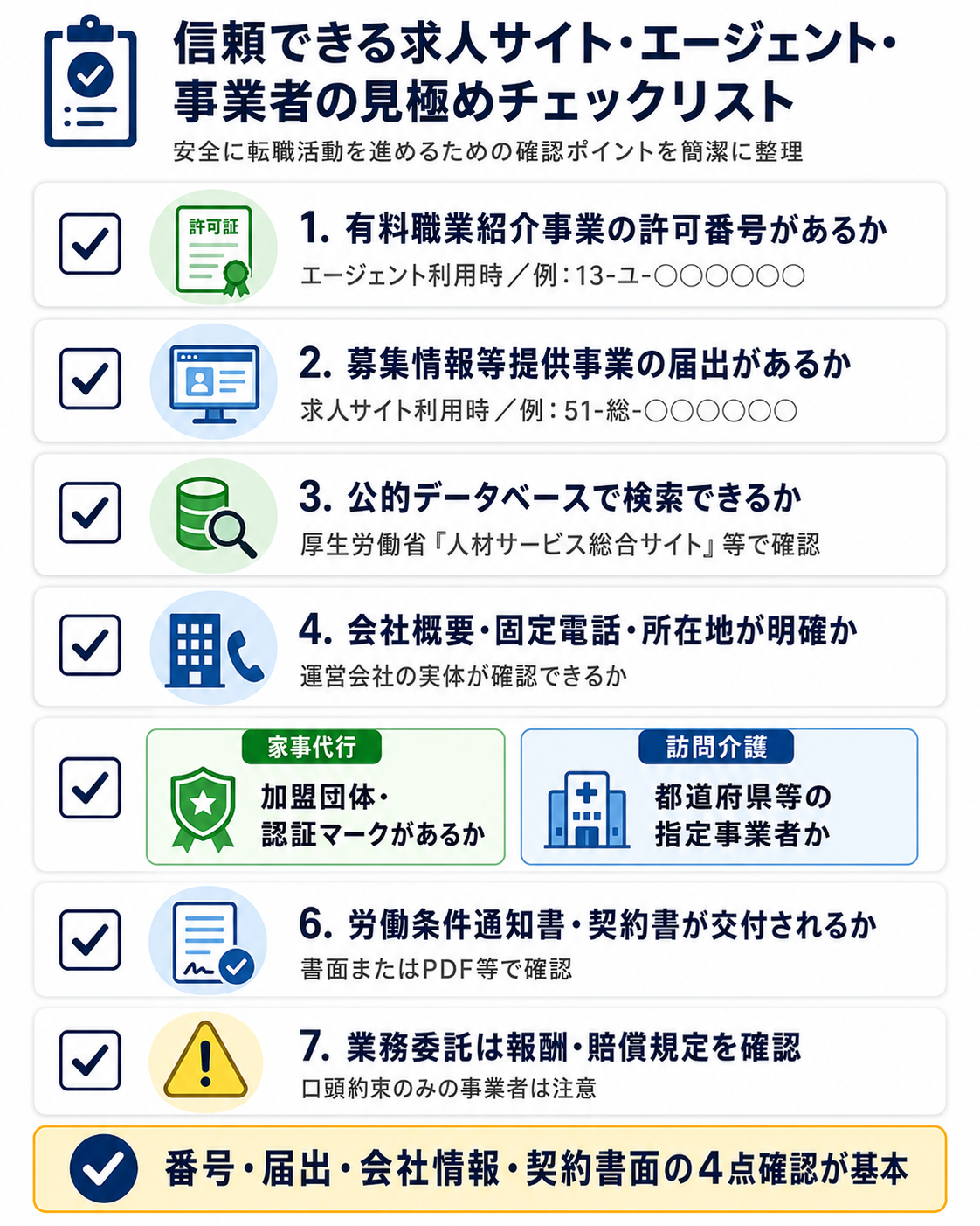 信頼できる求人サイト・エージェントと危ない求人の見分け方