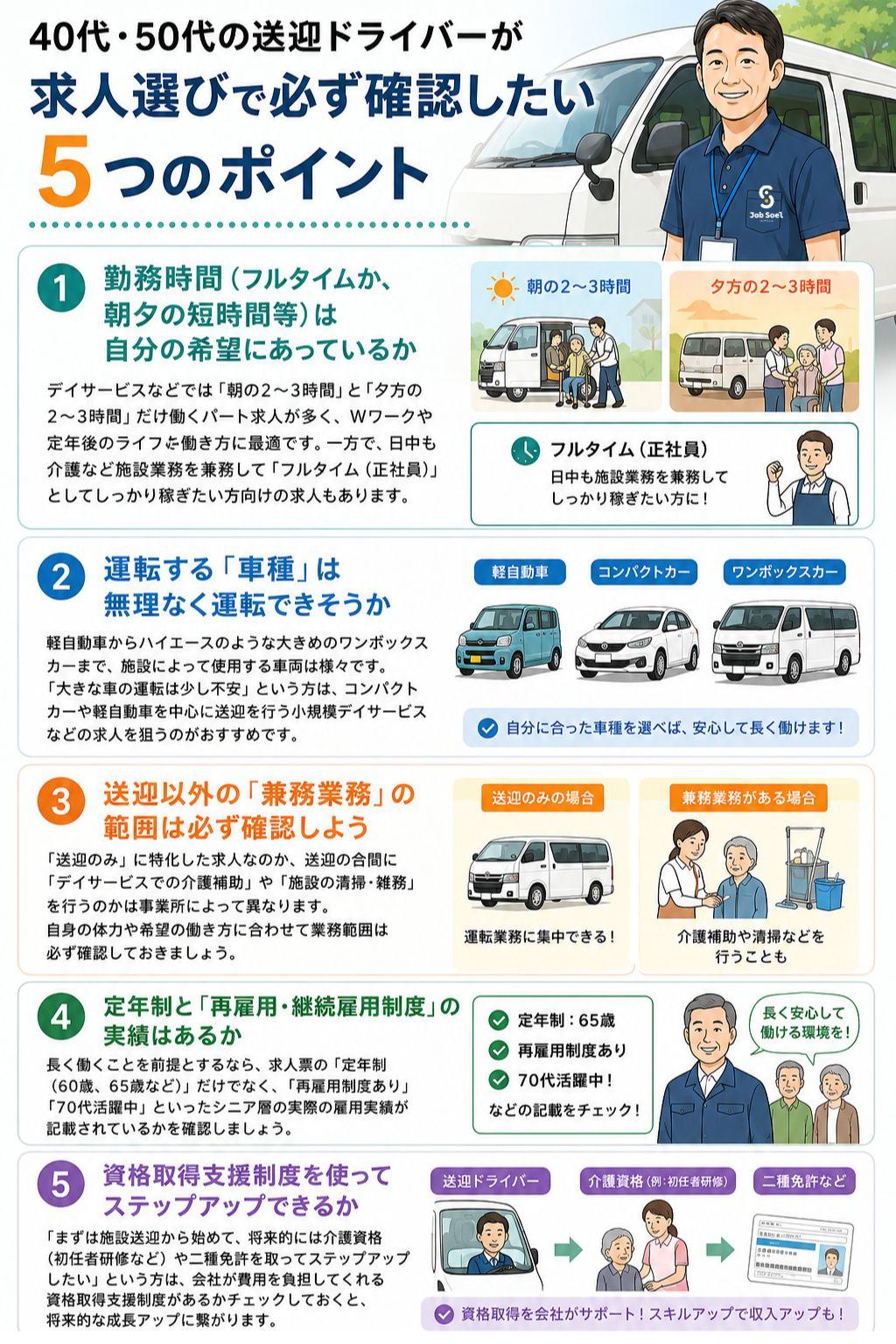送迎ドライバー求人選びの5つのポイント