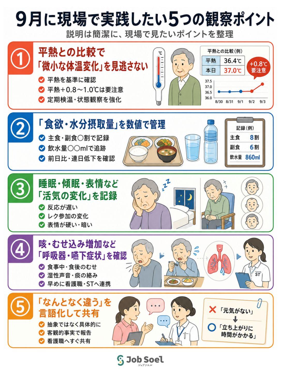 9月に気をつけたい施設利用者の観察ポイント
