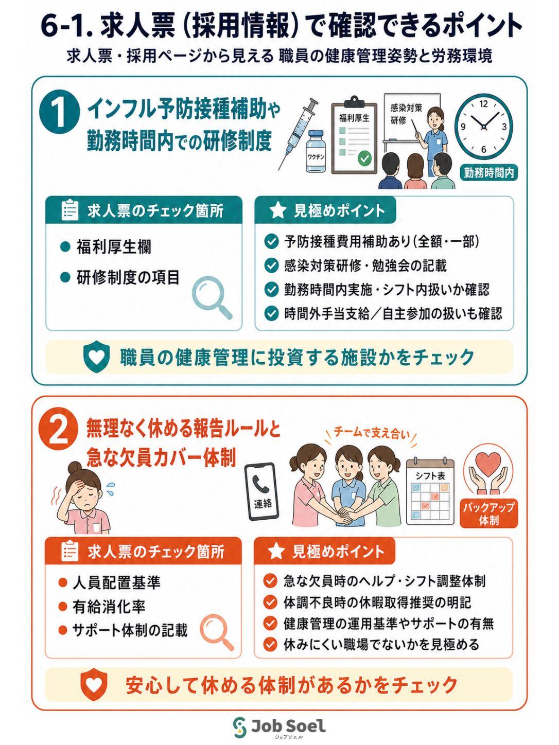 求人票から健康管理体制のよい施設を見抜くポイント