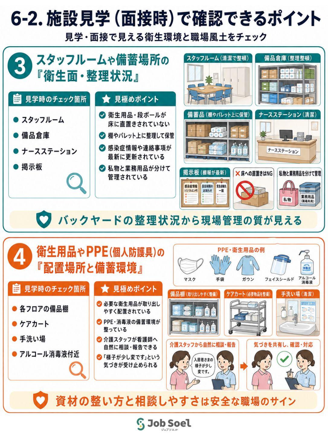 施設見学面接時に確認したい衛生環境チェックポイント