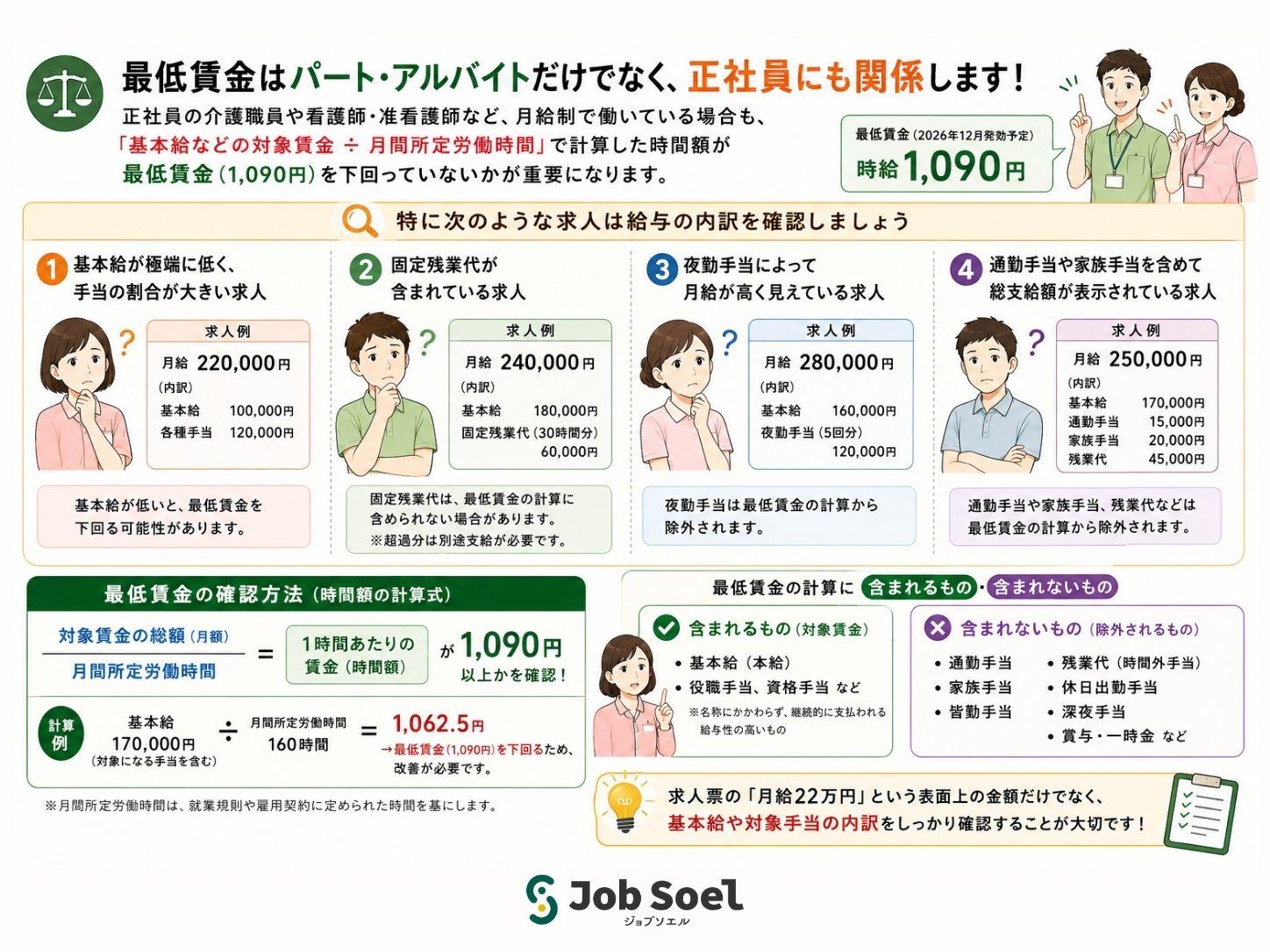最低賃金改定は正社員にも影響がある