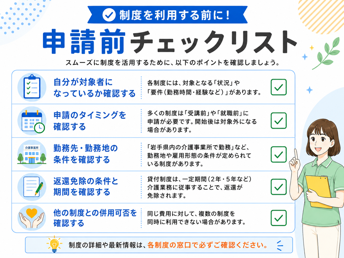 制度を利用する・申請前にチェックしておきたい項目