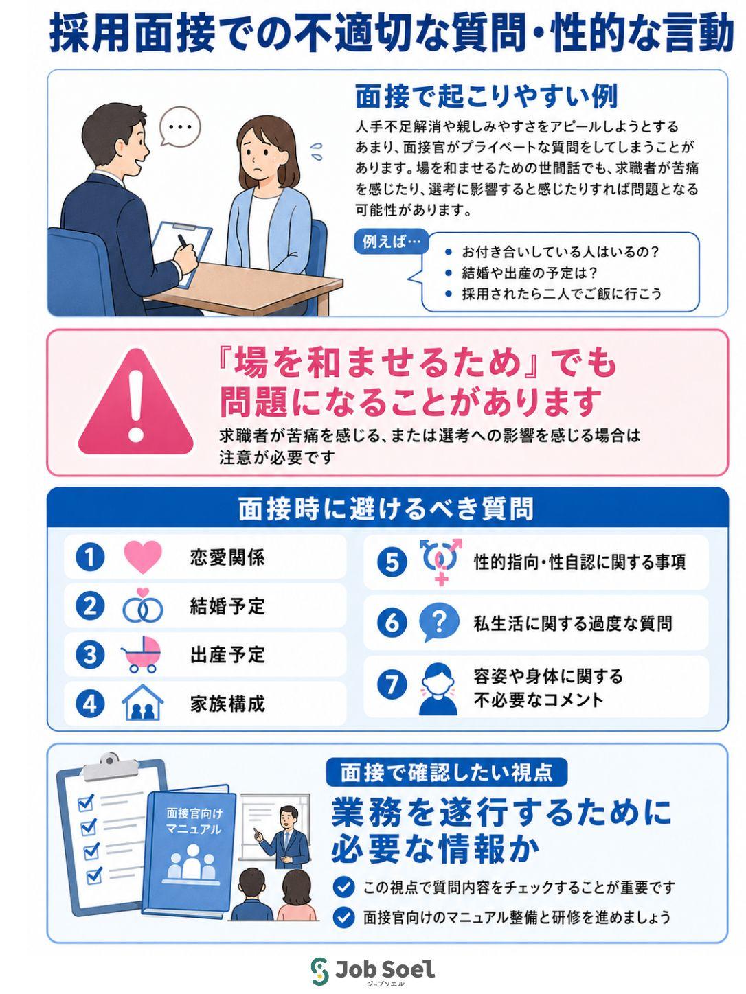 採用面接での不適切な発言とは