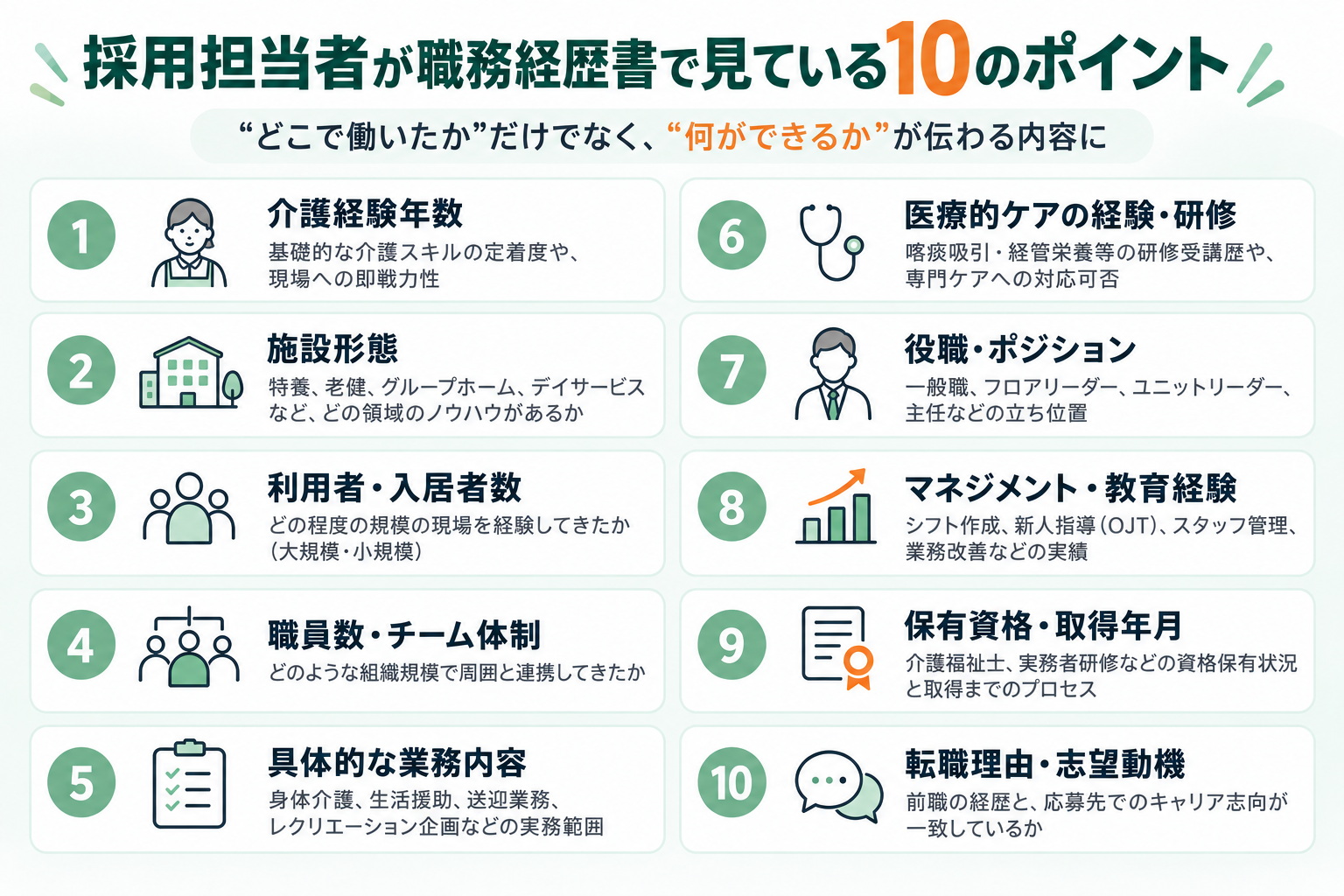 介護職の採用担当者が職務経歴書でチェックしている10のポイント