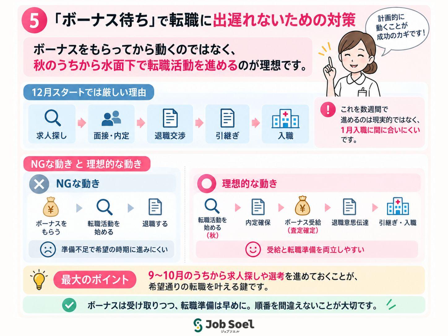 「ボーナス待ち」で転職に出遅れないための対策