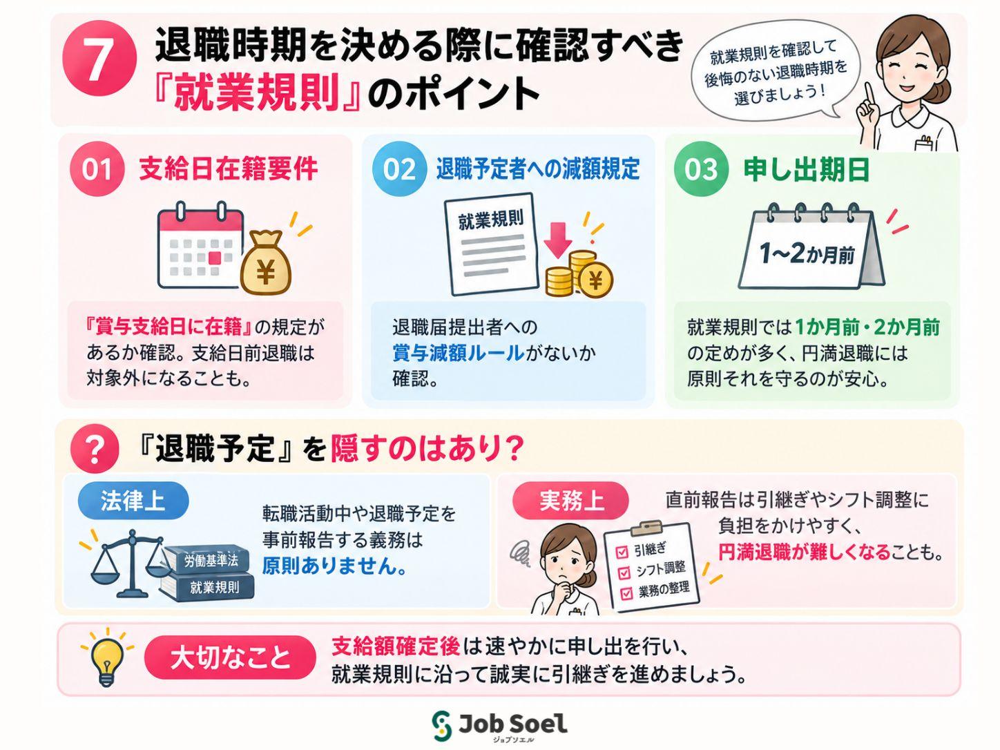 退職時期を決める際に確認すべき「就業規則」のポイント