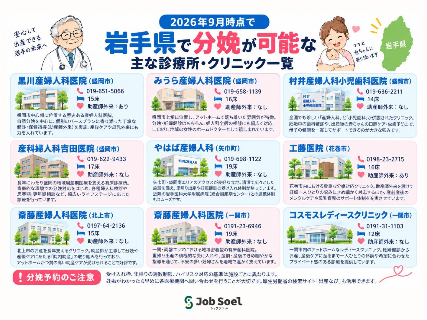 2026年9月時点で分娩が可能な主な診療所・クリニック一覧