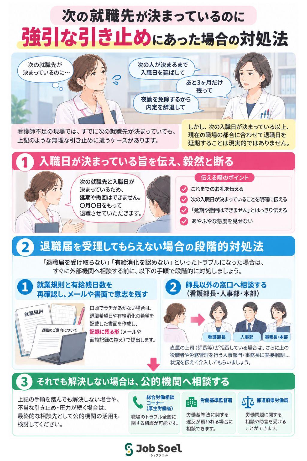 次の就職先が決まっているのに強引な引き止めにあった場合の対処法