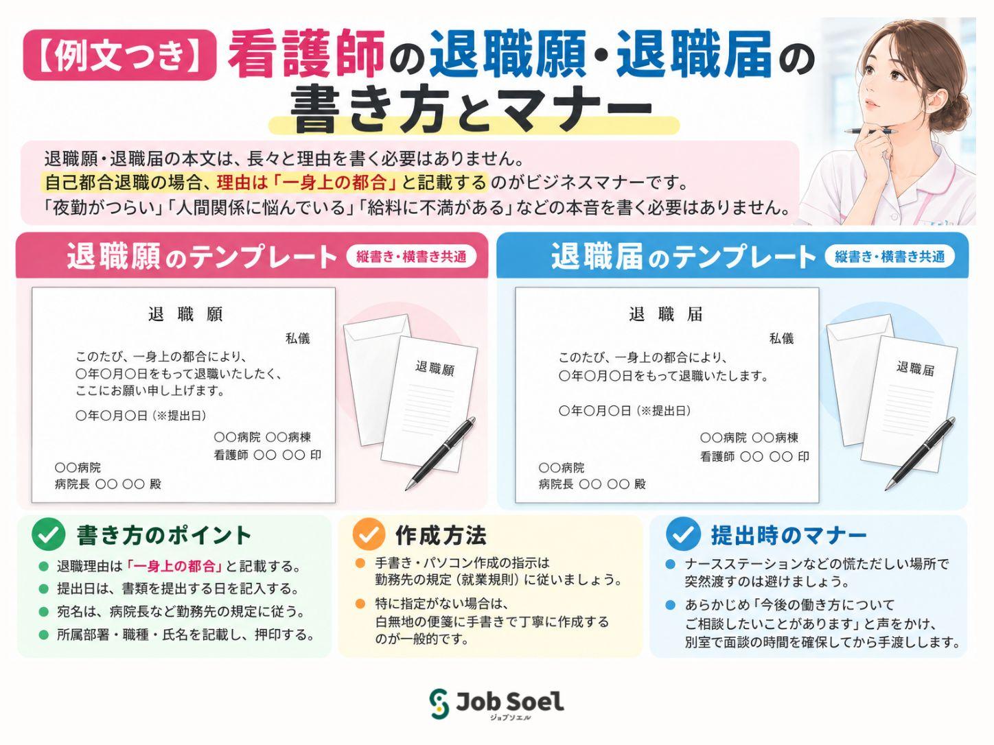 【例文つき】看護師の退職願・退職届の書き方とマナー