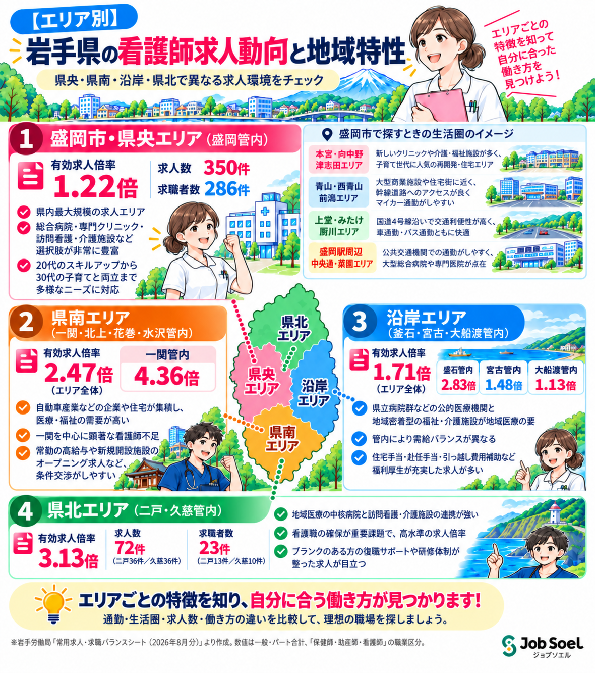 【エリア別】岩手県の看護師求人動向と地域特性