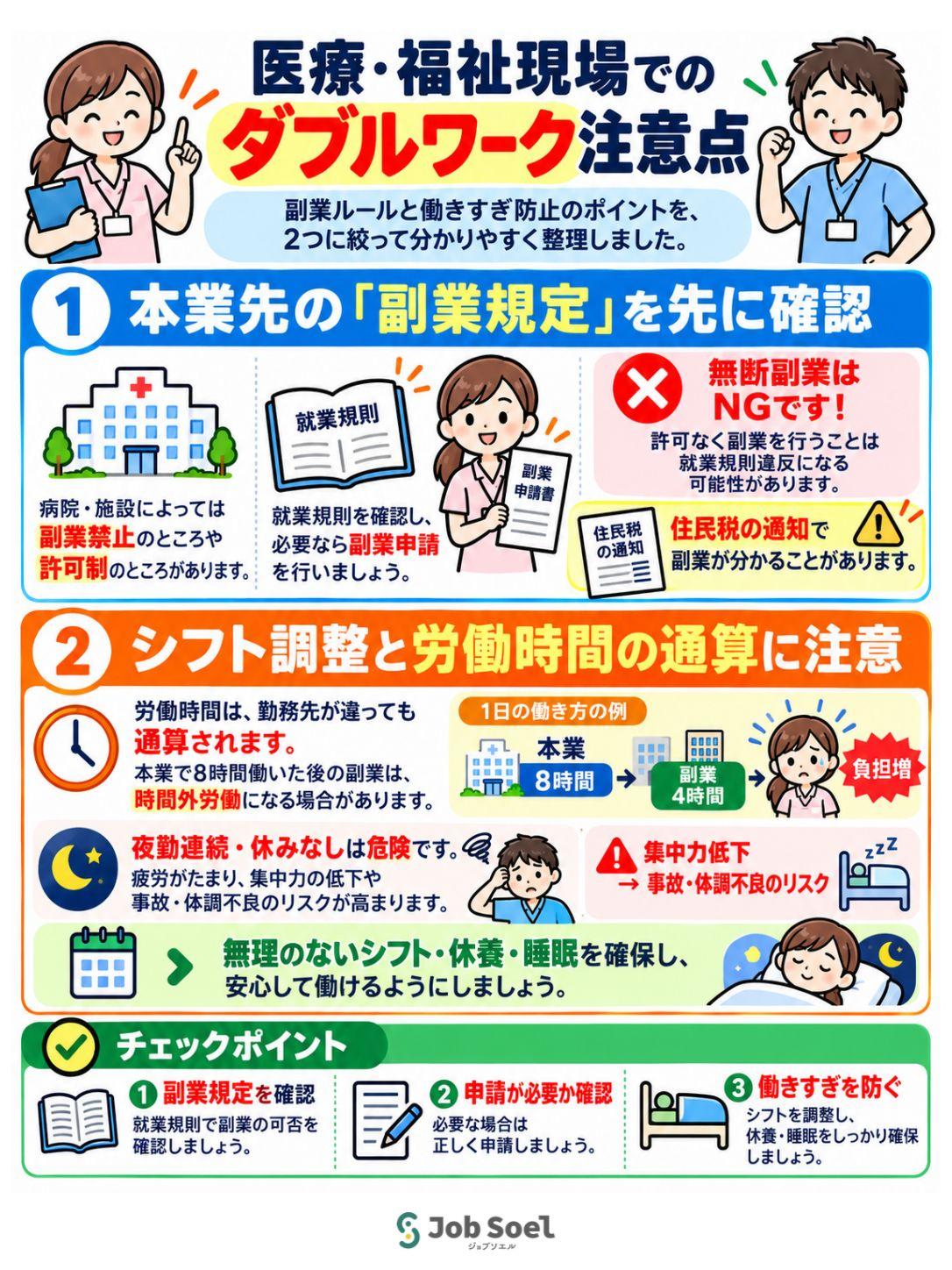 医療・福祉現場でのダブルワーク注意点