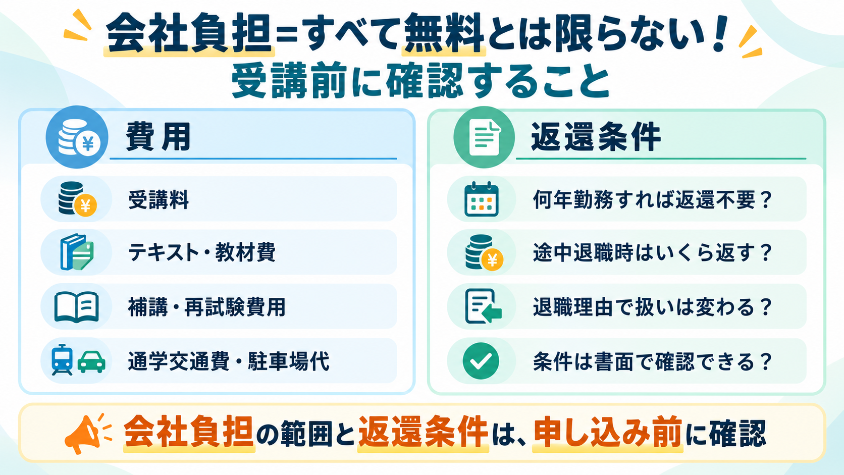 介護の資格取得の受講前に確認すること