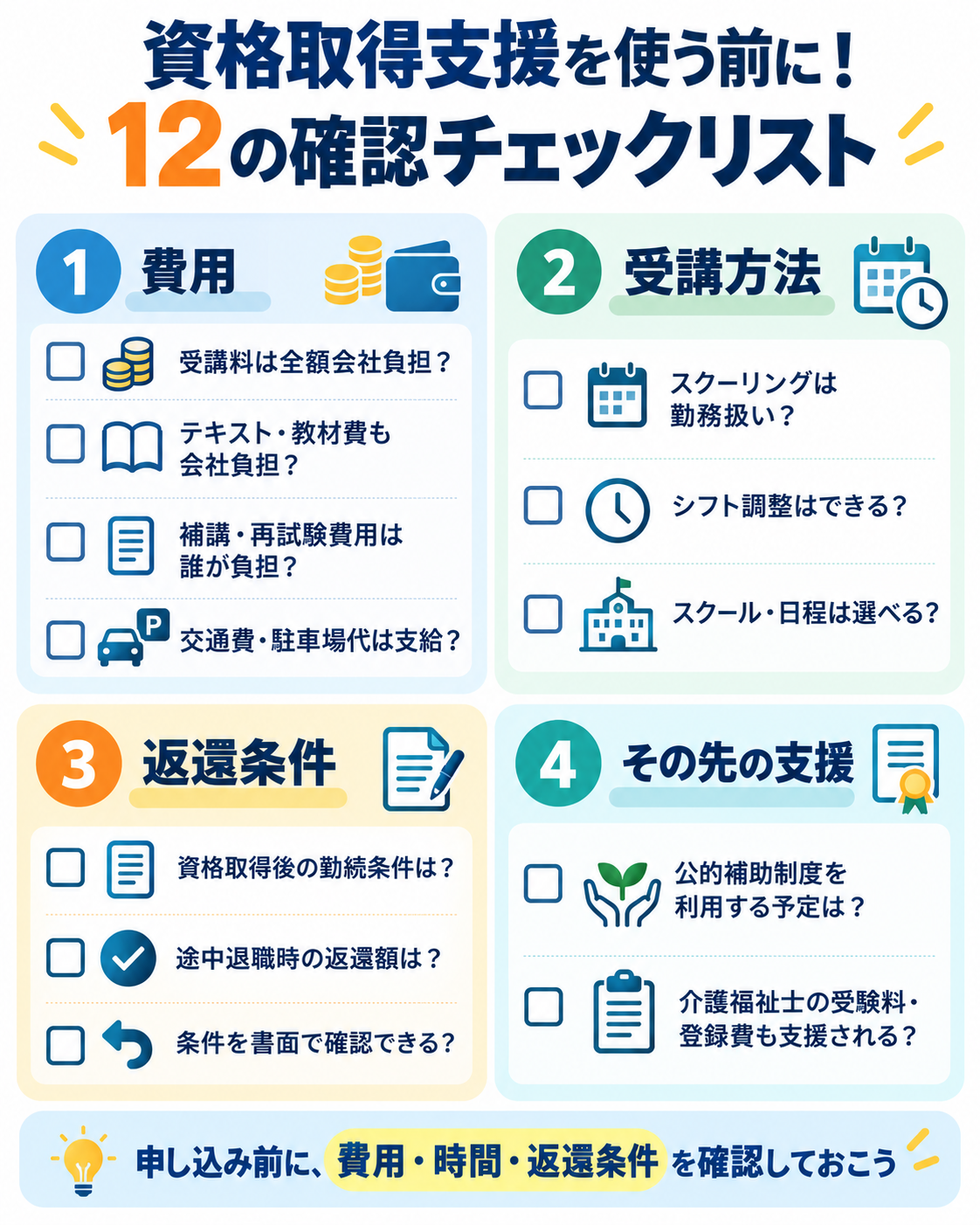 資格取得支援を使う前に12の確認チェックリスト