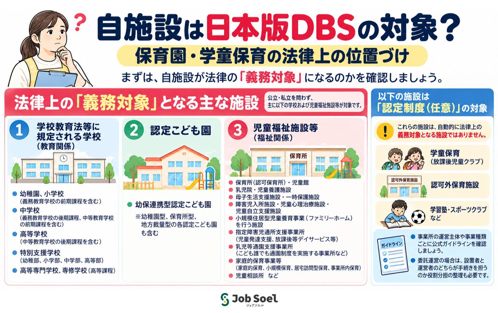自施設は日本版DBSの対象?保育園・学童保育の法律上の位置づけ