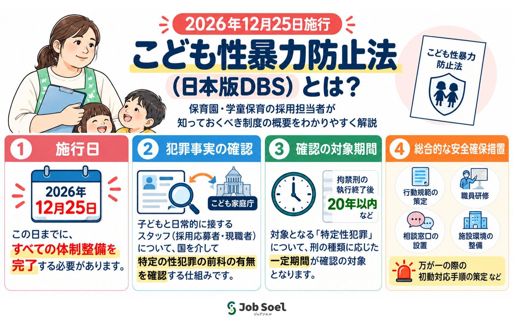 こども性暴力防止法(日本版DBS)とは?制度の概要