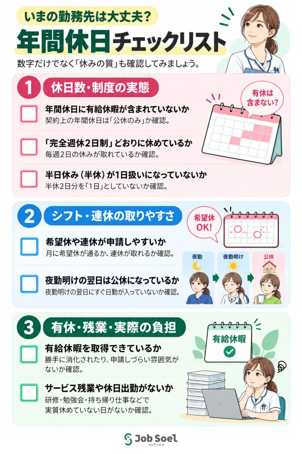 いまの勤務先は大丈夫？年間休日チェックリスト