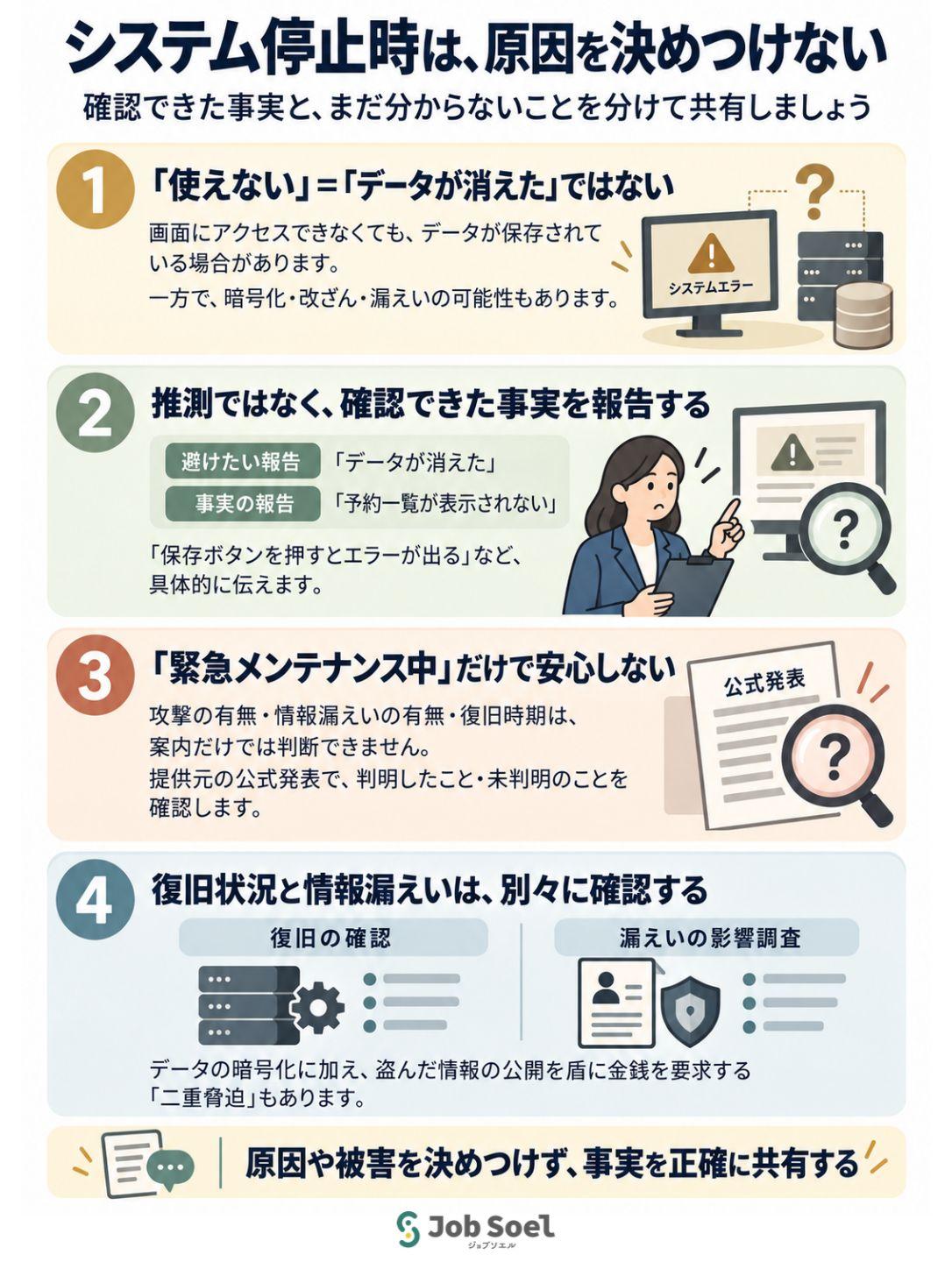 システム停止時は、原因を決めつけない